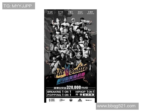 北京街舞队的反击之路：从热潮到挑战的深度解析与未来展望